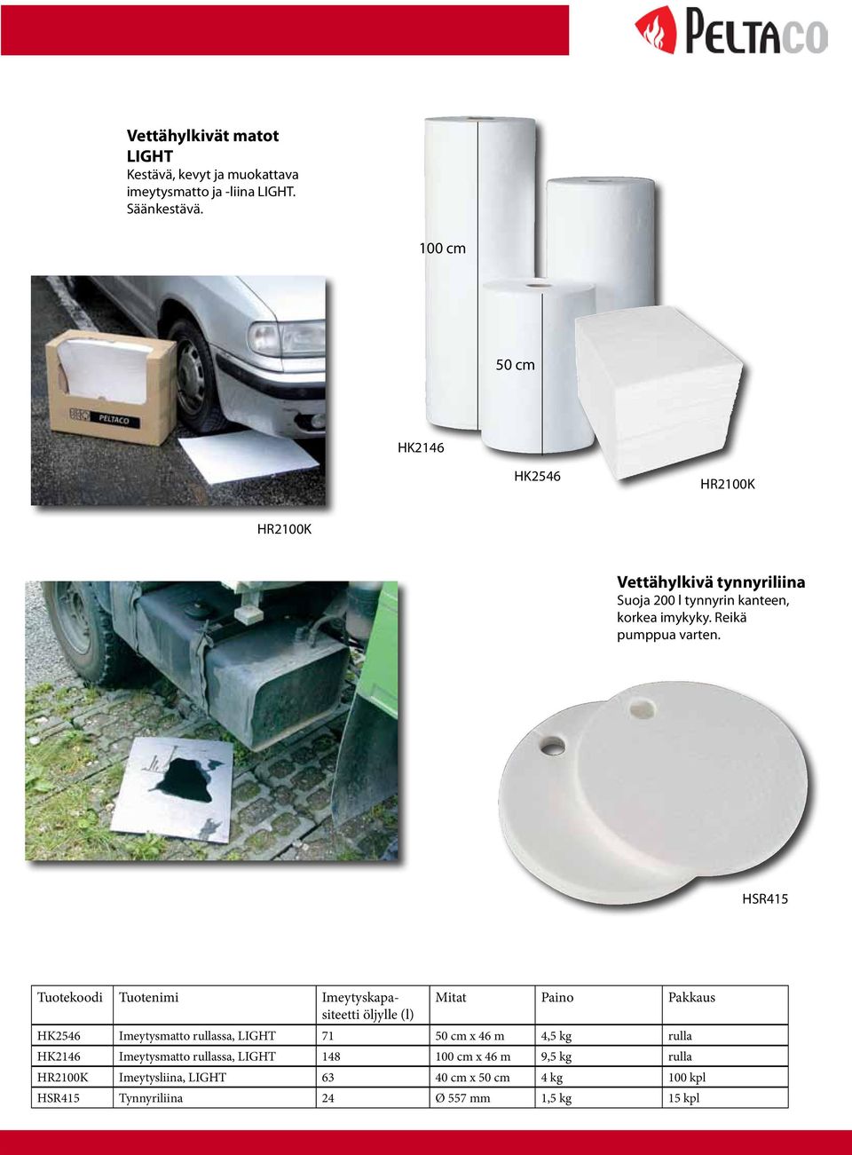 HSR415 Tuotekoodi Tuotenimi Imeytyskapasiteetti Mitat Paino Pakkaus öljylle (l) HK2546 Imeytysmatto rullassa, LIGHT 71 50 cm x 46 m 4,5