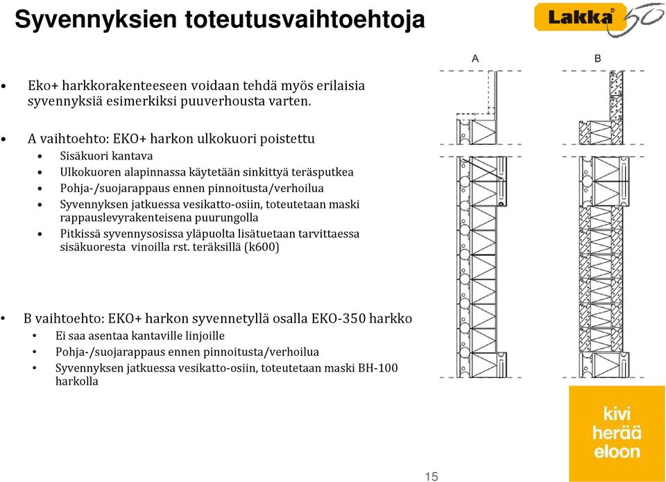 jatkuessa vesikatto-osiin, toteutetaan maski rappauslevyrakenteisena puurungolla Pitkissä syvennysosissa yläpuolta lisätuetaantarvittaessa sisäkuoresta vinoilla rst.