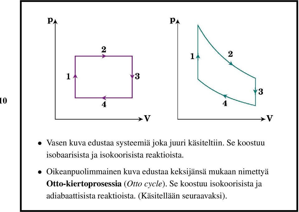 Oikeanpuolimmainen kuva edustaa keksijänsä mukaan nimettyä