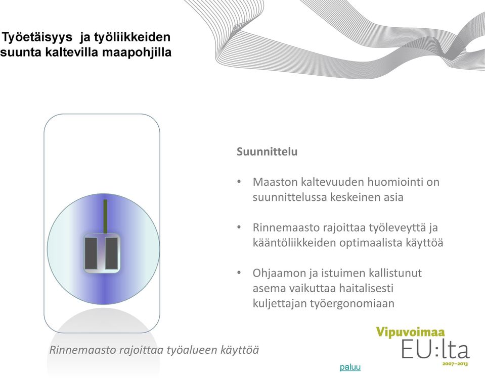 työleveyttä ja kääntöliikkeiden optimaalista käyttöä Ohjaamon ja istuimen