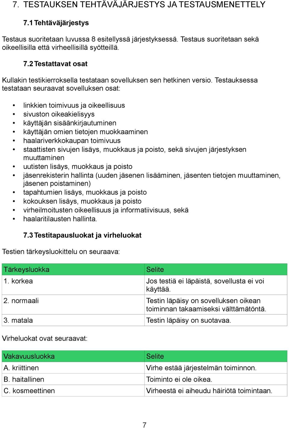 Testauksessa testataan seuraavat sovelluksen osat: linkkien toimivuus ja oikeellisuus sivuston oikeakielisyys käyttäjän sisäänkirjautuminen käyttäjän omien tietojen muokkaaminen haalariverkkokaupan