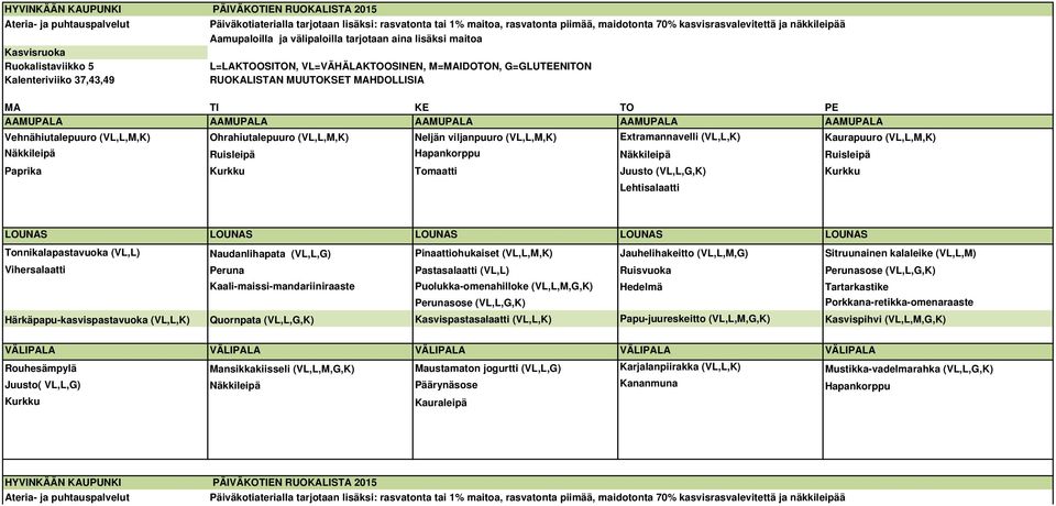 (VL,L,M,G) Sitruunainen kalaleike (VL,L,M) Vihersalaatti Peruna Pastasalaatti (VL,L) Ruisvuoka Perunasose (VL,L,G,K) Kaali-maissi-mandariiniraaste Puolukka-omenahilloke (VL,L,M,G,K) Hedelmä