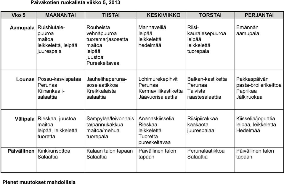 Lohimurekepihvit Kermaviilikastiketta Jäävuori Balkan-kastiketta Talvista raaste Pakkaspäivän pasta-broilerikeittoa Paprikaa Välipala Rieskaa,, Sämpylää/leivonnais