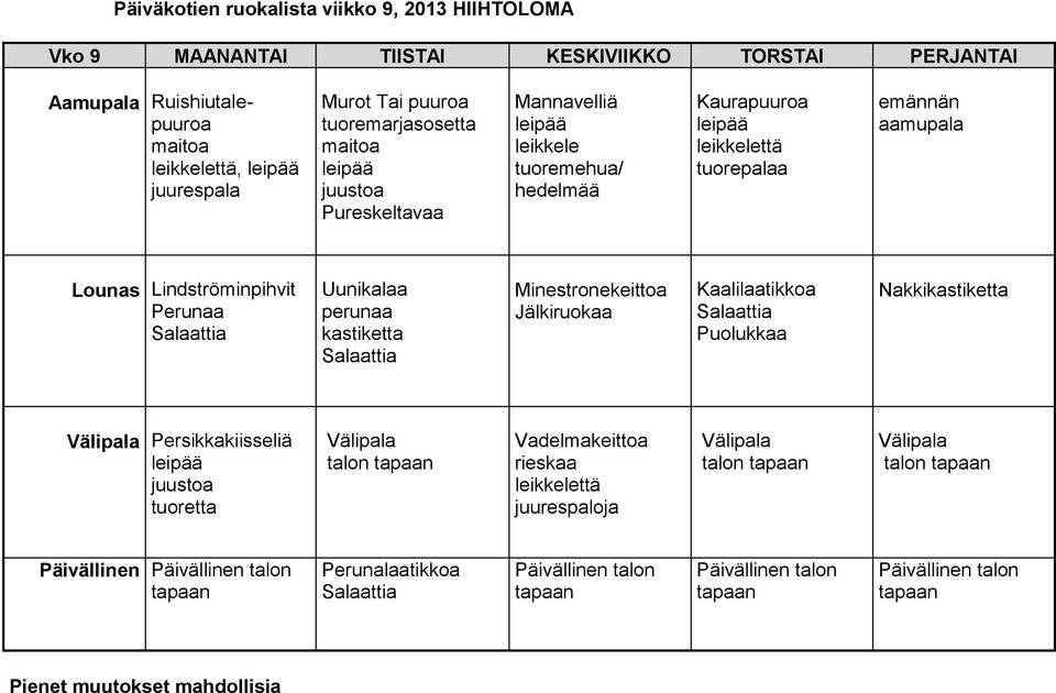 emännän aamupala Lounas Lindströminpihvit Uunikalaa perunaa kastiketta Minestronekeittoa Kaalilaatikkoa Puolukkaa