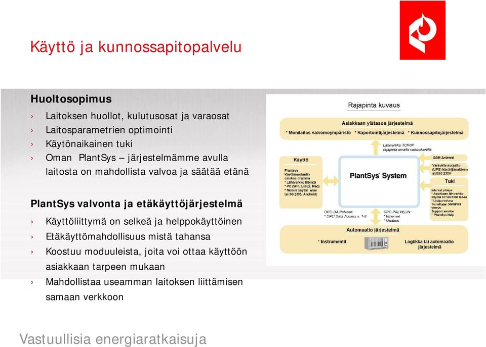 valvonta ja etäkäyttöjärjestelmä Käyttöliittymä on selkeä ja helppokäyttöinen Etäkäyttömahdollisuus mistä tahansa