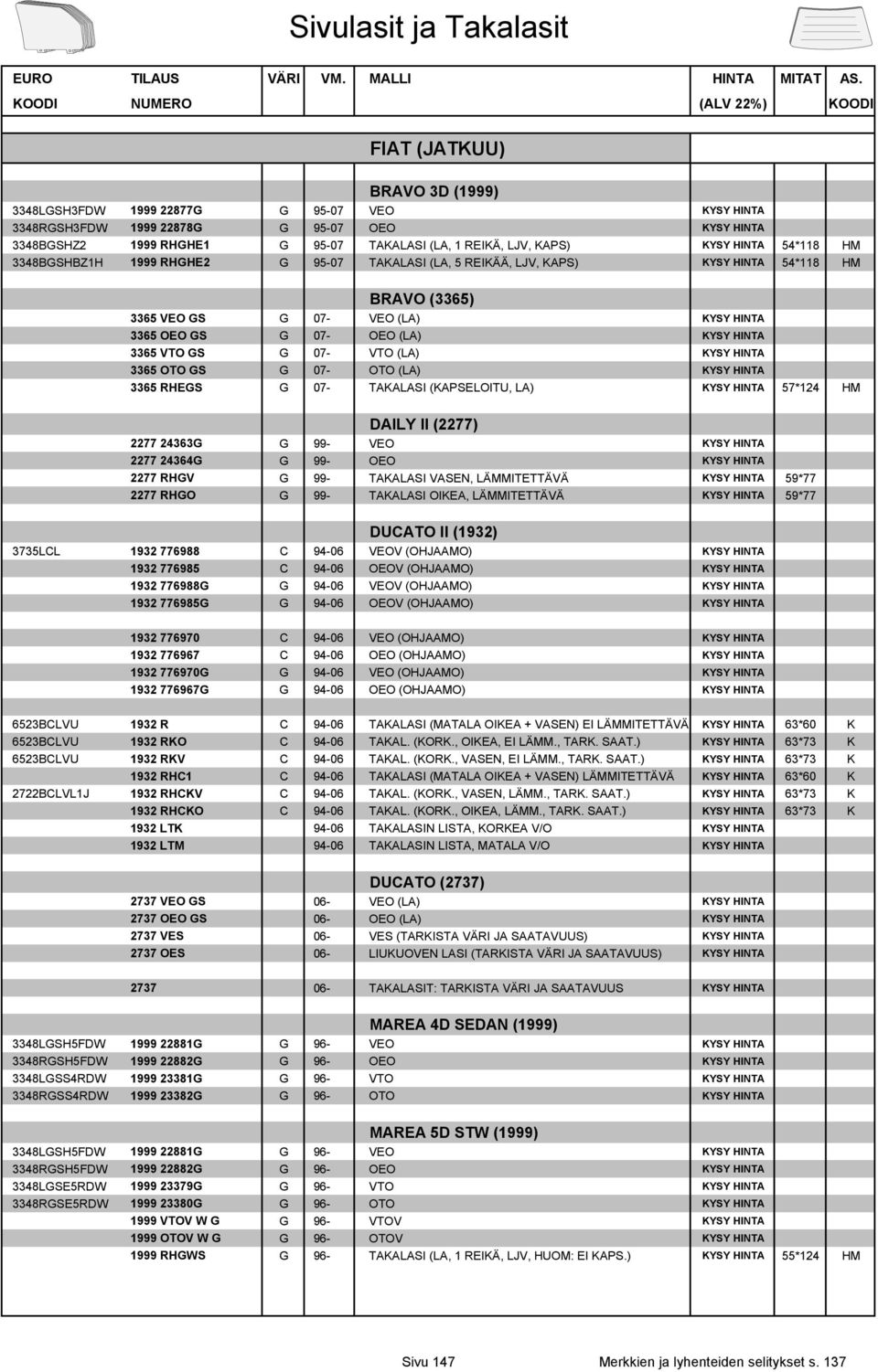 VTO GS G 07- VTO (LA) KYSY HINTA 3365 OTO GS G 07- OTO (LA) KYSY HINTA 3365 RHEGS G 07- TAKALASI (KAPSELOITU, LA) KYSY HINTA 57*124 HM DAILY II (2277) 2277 24363G G 99- VEO KYSY HINTA 2277 24364G G