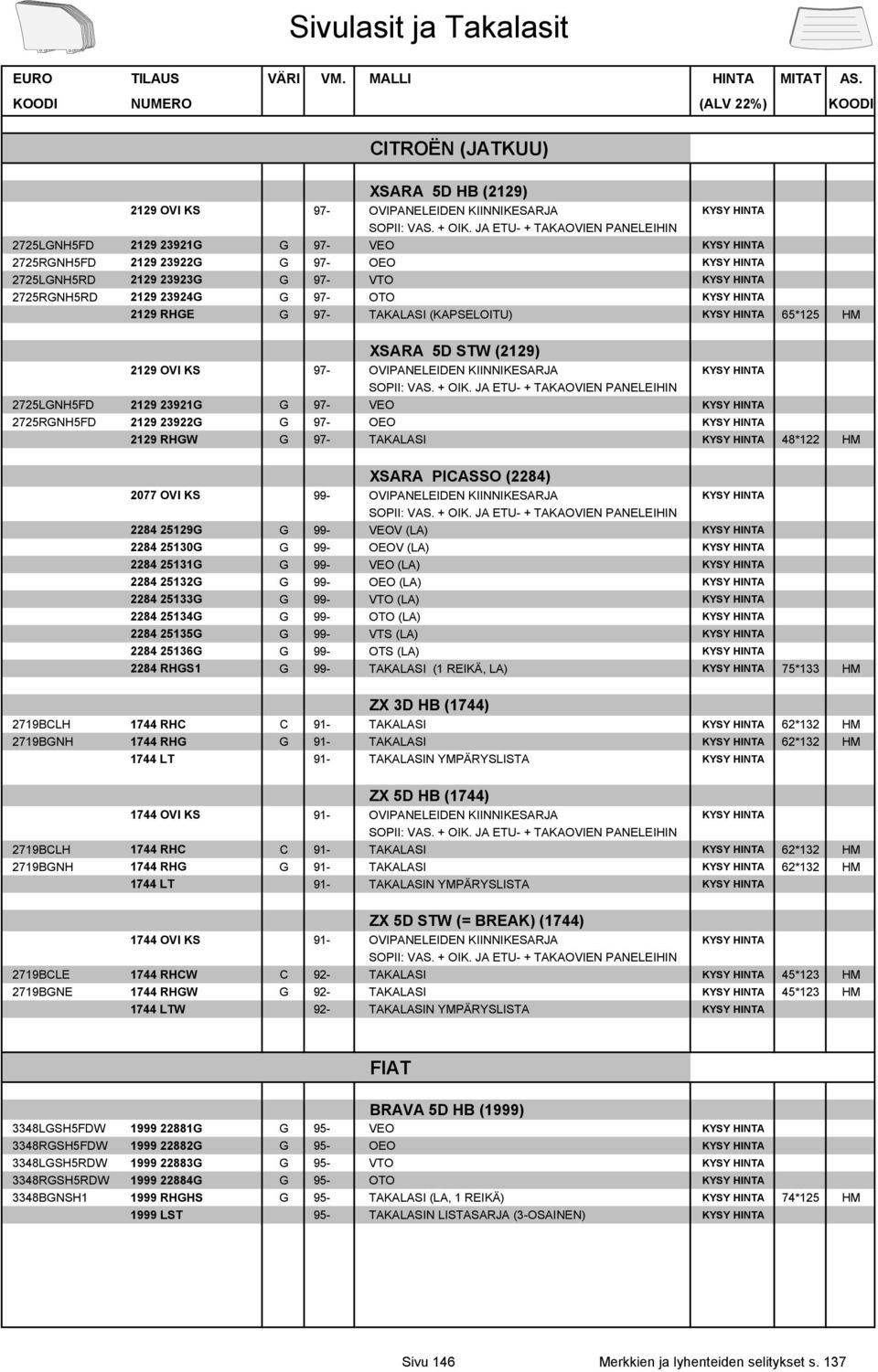 KYSY HINTA 2725LGNH5FD 2129 23921G G 97- VEO KYSY HINTA 2725RGNH5FD 2129 23922G G 97- OEO KYSY HINTA 2129 RHGW G 97- TAKALASI KYSY HINTA 48*122 HM XSARA PICASSO (2284) 2077 OVI KS 99- OVIPANELEIDEN