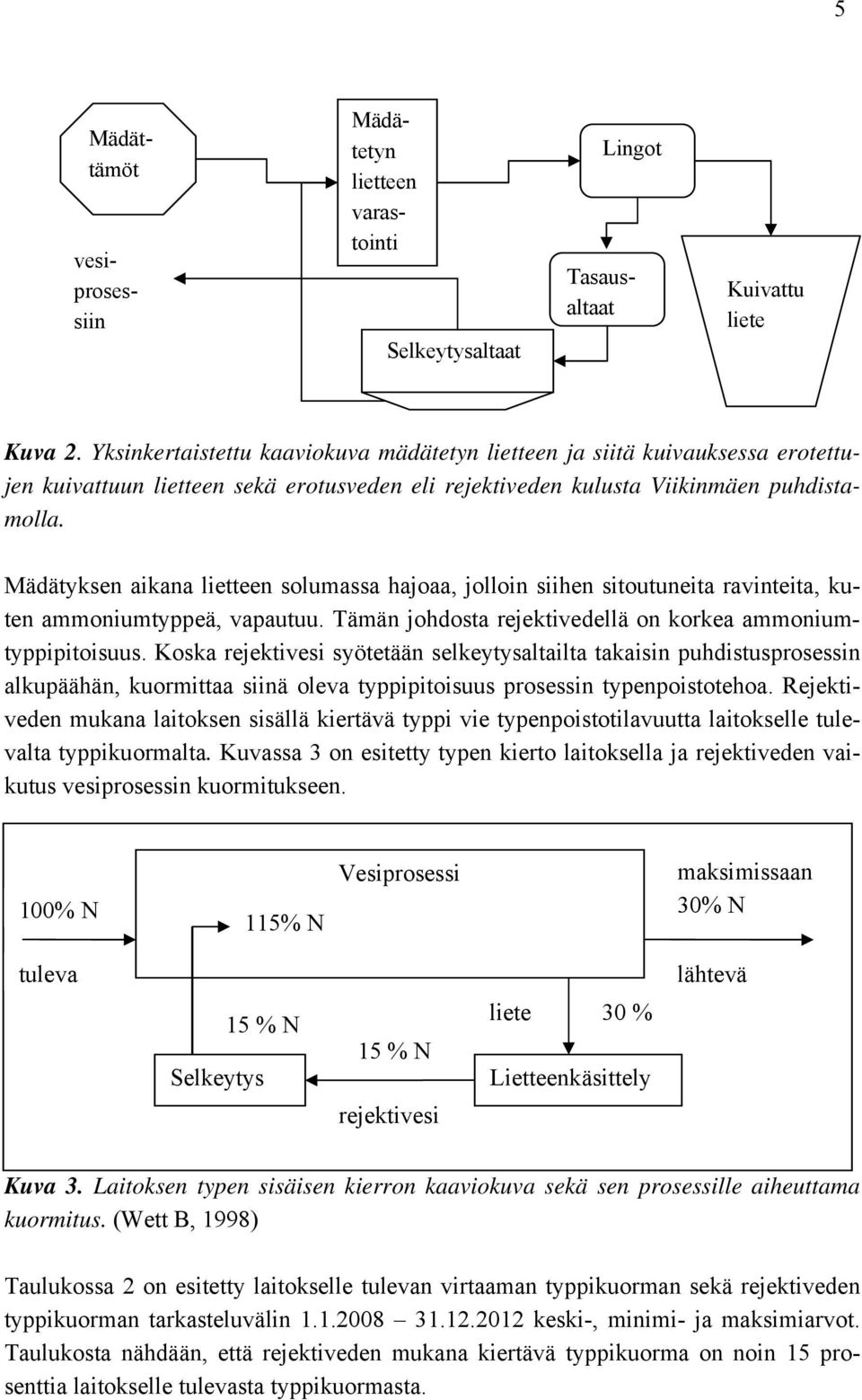 Mädätyksen aikana lietteen solumassa hajoaa, jolloin siihen sitoutuneita ravinteita, kuten ammoniumtyppeä, vapautuu. Tämän johdosta rejektivedellä on korkea ammoniumtyppipitoisuus.