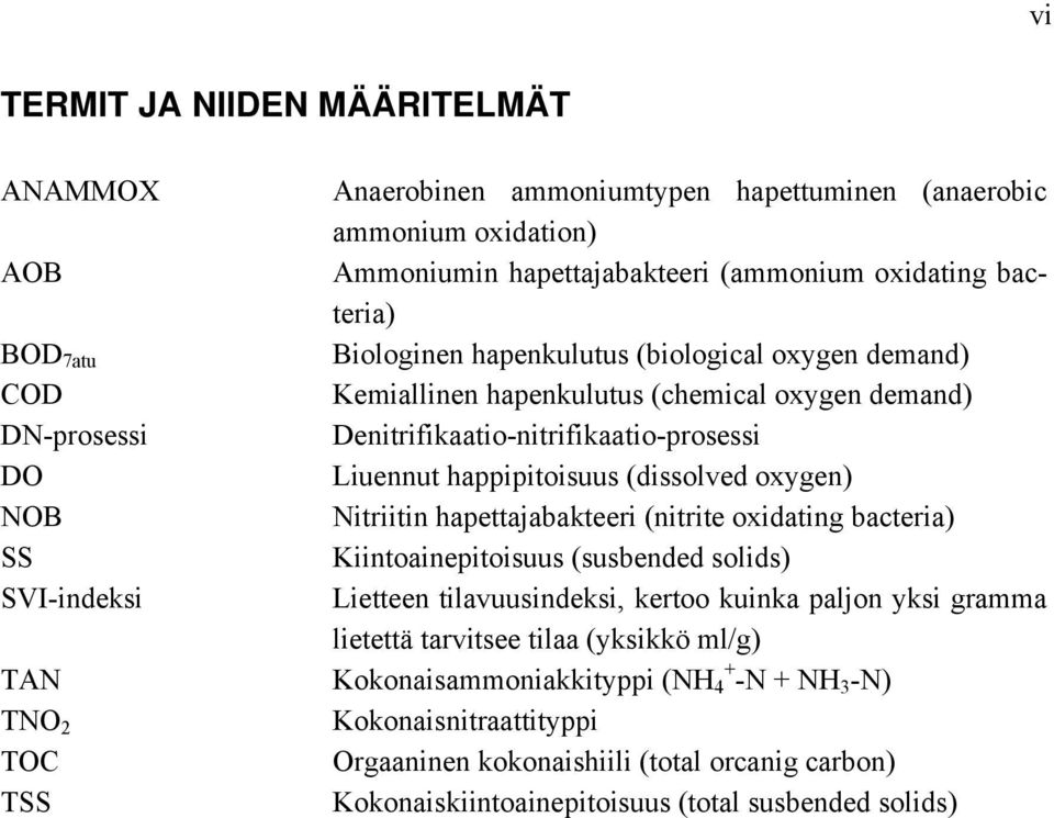 Liuennut happipitoisuus (dissolved oxygen) Nitriitin hapettajabakteeri (nitrite oxidating bacteria) Kiintoainepitoisuus (susbended solids) Lietteen tilavuusindeksi, kertoo kuinka paljon yksi