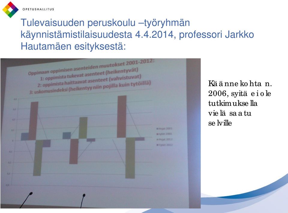 4.2014, professori Jarkko Hautamäen