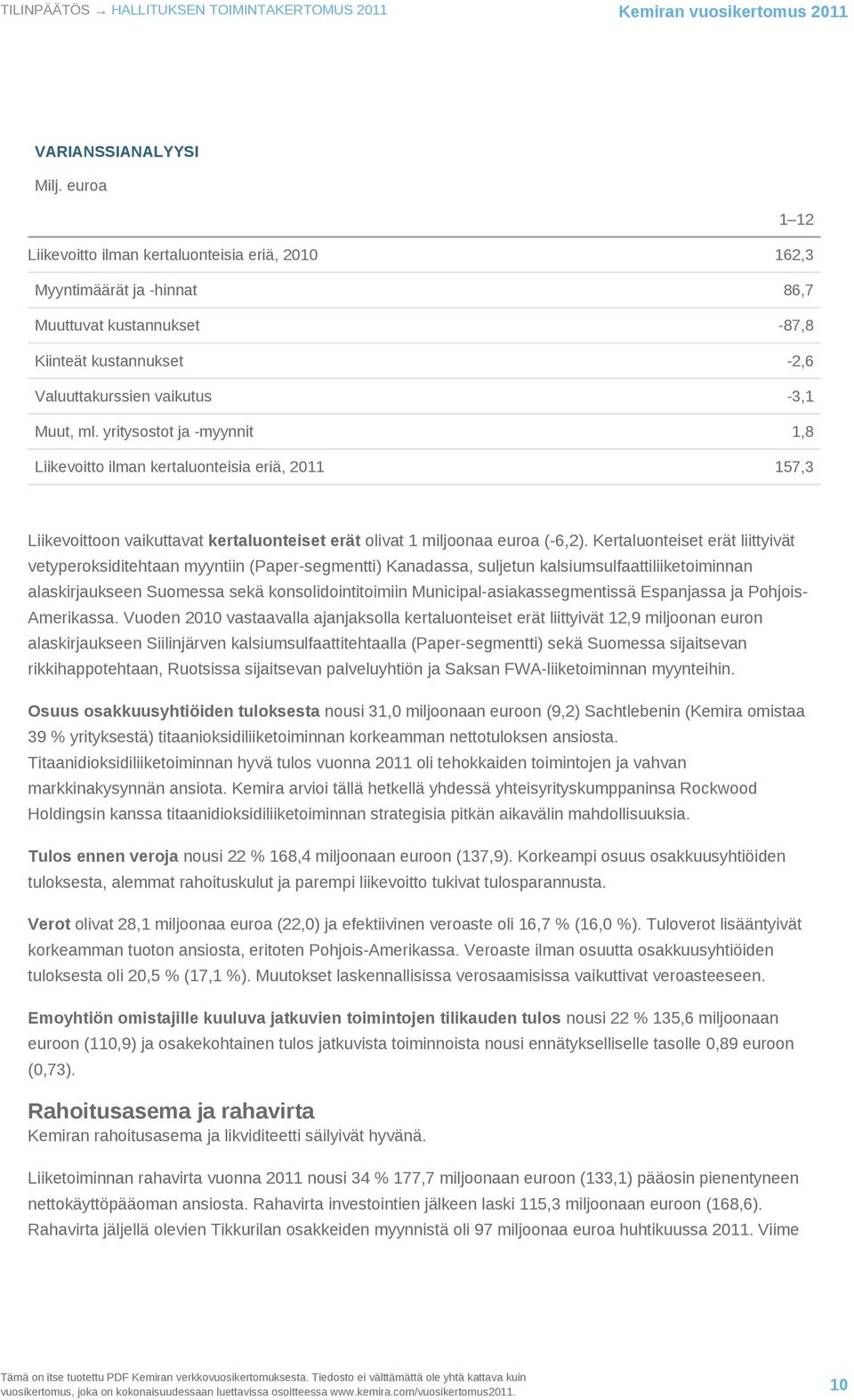 yritysostot ja -myynnit 1,8 Liikevoitto ilman kertaluonteisia eriä, 2011 157,3 Liikevoittoon vaikuttavat kertaluonteiset erät olivat 1 miljoonaa euroa (-6,2).