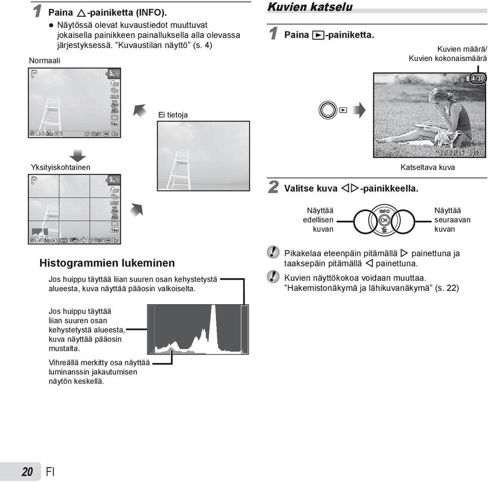 0 WB ISO Histogrammien lukeminen 14M Jos huippu täyttää liian suuren osan kehystetystä alueesta, kuva näyttää pääosin valkoiselta. 2 Valitse kuva HI-painikkeella.