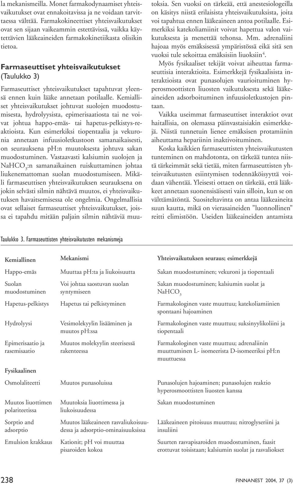 Farmaseuttiset yhteisvaikutukset (Taulukko 3) Farmaseuttiset yhteisvaikutukset tapahtuvat yleensä ennen kuin lääke annetaan potilaalle.