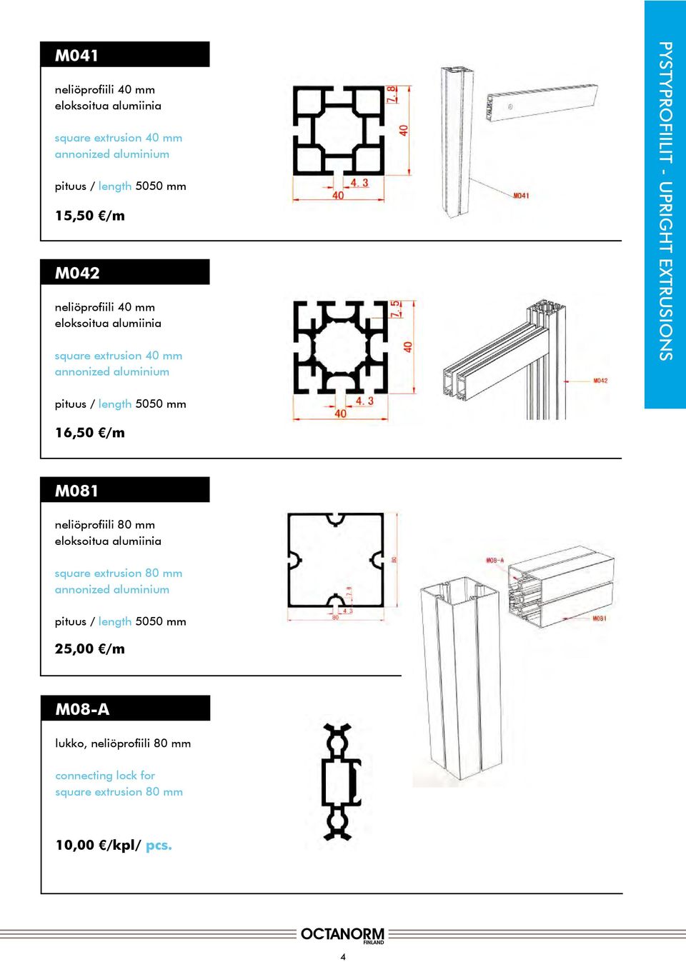 M081 neliöprofiili 80 mm square extrusion 80 mm 25,00 /m M08-A lukko,