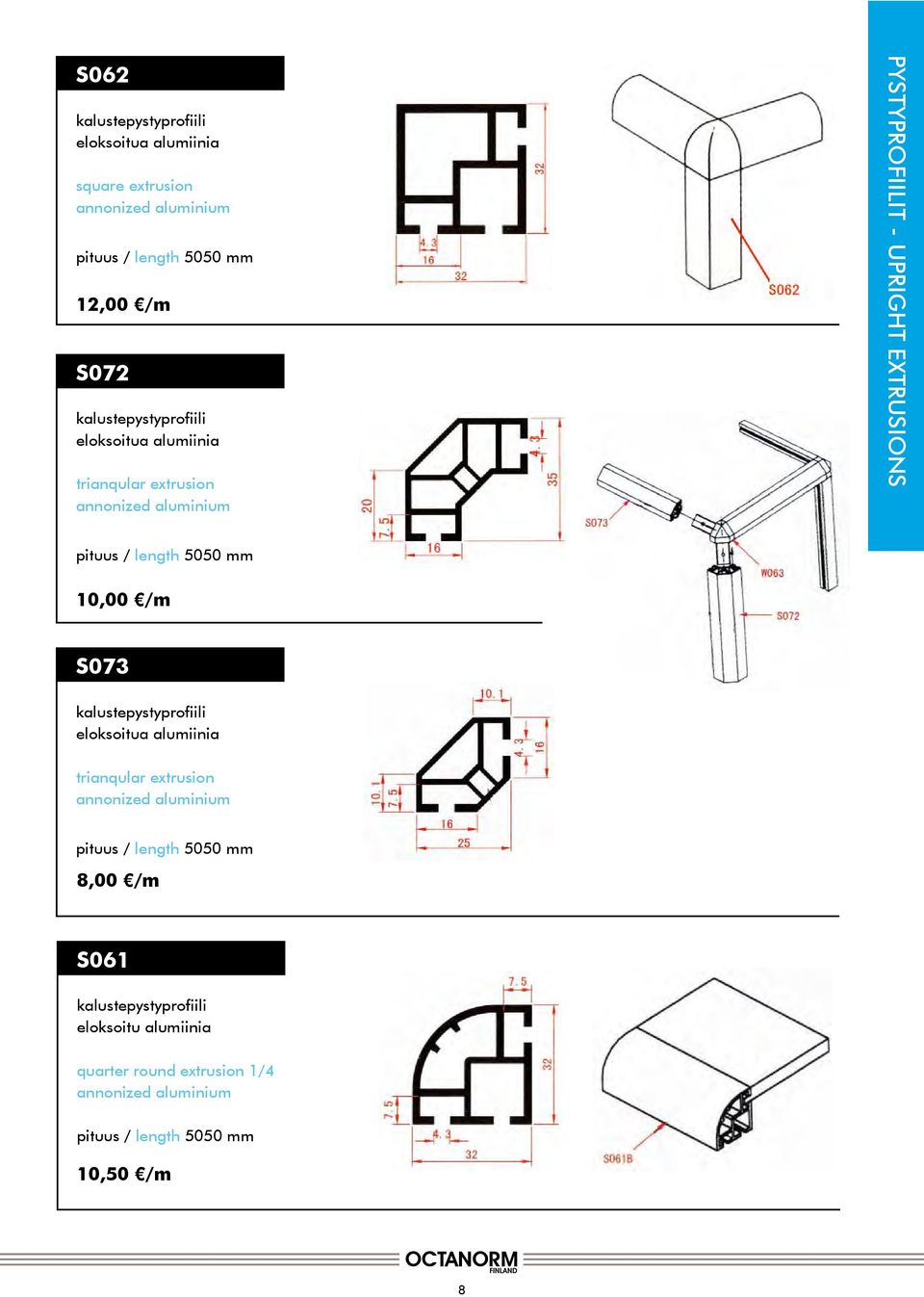 EXTRUSIONS 10,00 /m S073 kalustepystyprofiili trianqular extrusion