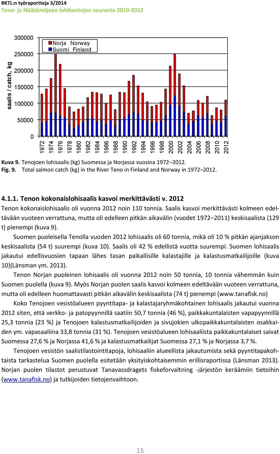 212 Tenon kokonaislohisaalis oli vuonna 212 noin 11 tonnia.