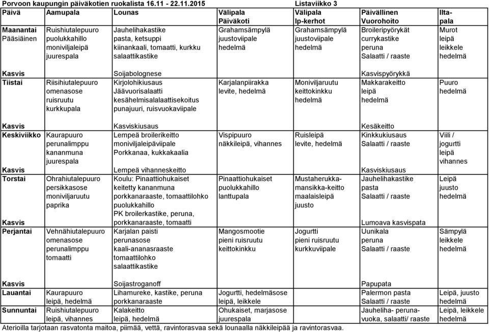 2015 Listaviikko 3 Maanantai Ruishiutalepuuro Jauhelihakastike Grahamsämpylä Grahamsämpylä Broileripyörykät Murot Pääsiäinen puolukkahillo pasta, ketsuppi juustoviipale juustoviipale currykastike