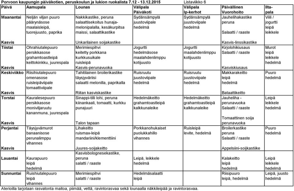 2015 Listaviikko 6 Maanantai Neljän viljan puuro Nakkikastike, peruna Sydänsämpylä Sydänsämpylä Jauhelihakastike Viili / päärynäsose salaattisekoitus hunaja- juustoviipale juustoviipale peruna