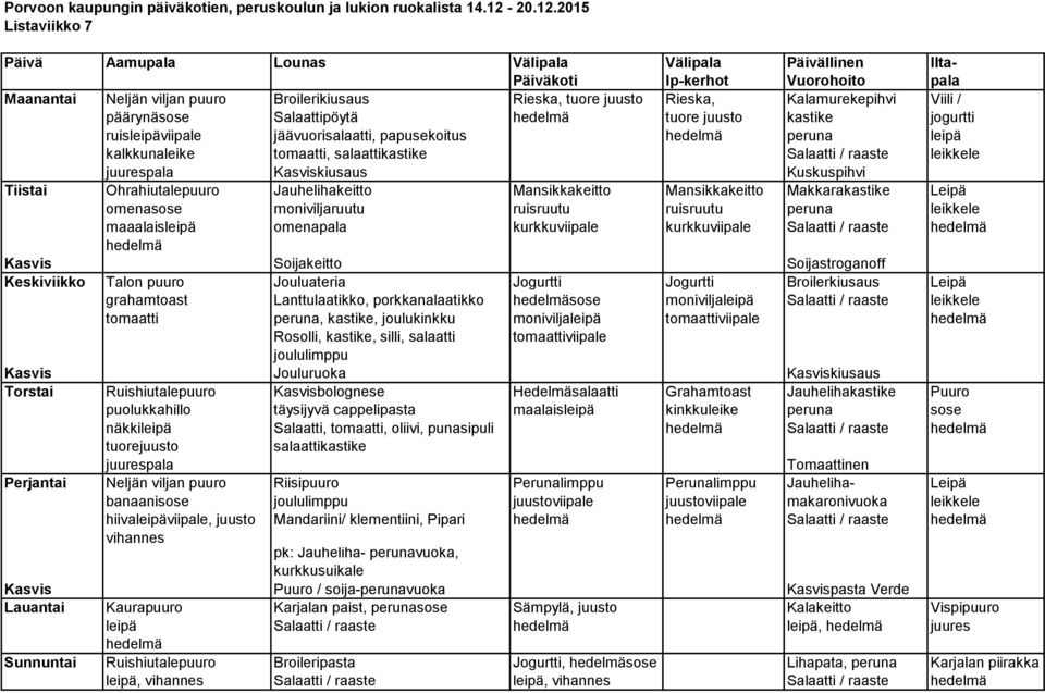 2015 Listaviikko 7 Maanantai Neljän viljan puuro Broilerikiusaus Rieska, tuore juusto Rieska, Kalamurekepihvi Viili / päärynäsose Salaattipöytä tuore juusto kastike jogurtti ruisleipäviipale