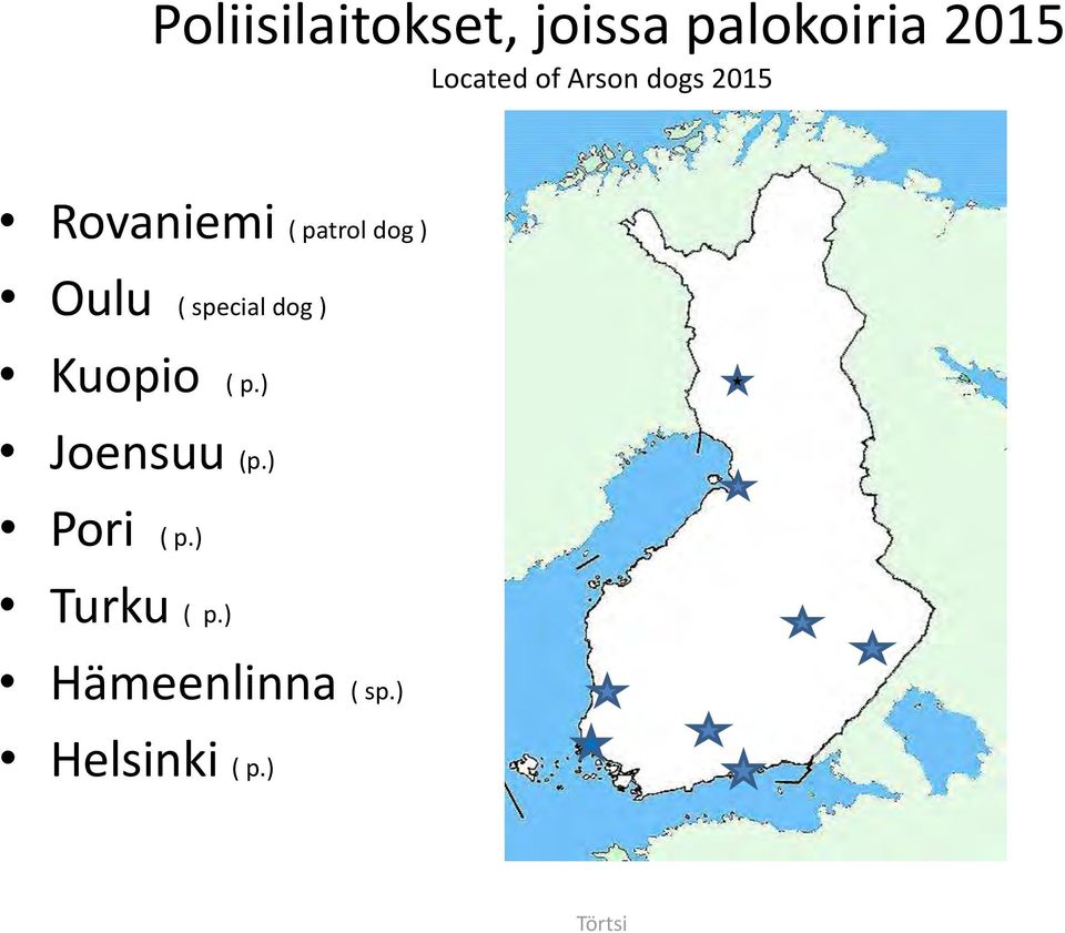 special dog ) Kuopio ( p.) Joensuu (p.) Pori ( p.