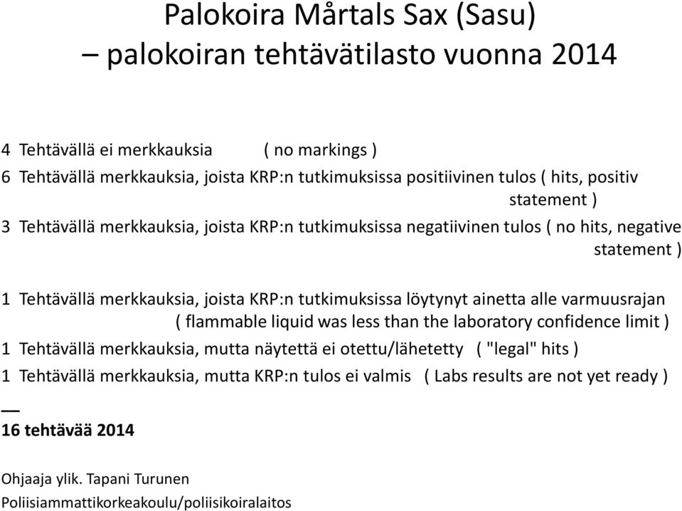 tutkimuksissa löytynyt ainetta alle varmuusrajan ( flammable liquid was less than the laboratory confidence limit ) 1 Tehtävällä merkkauksia, mutta näytettä ei otettu/lähetetty (