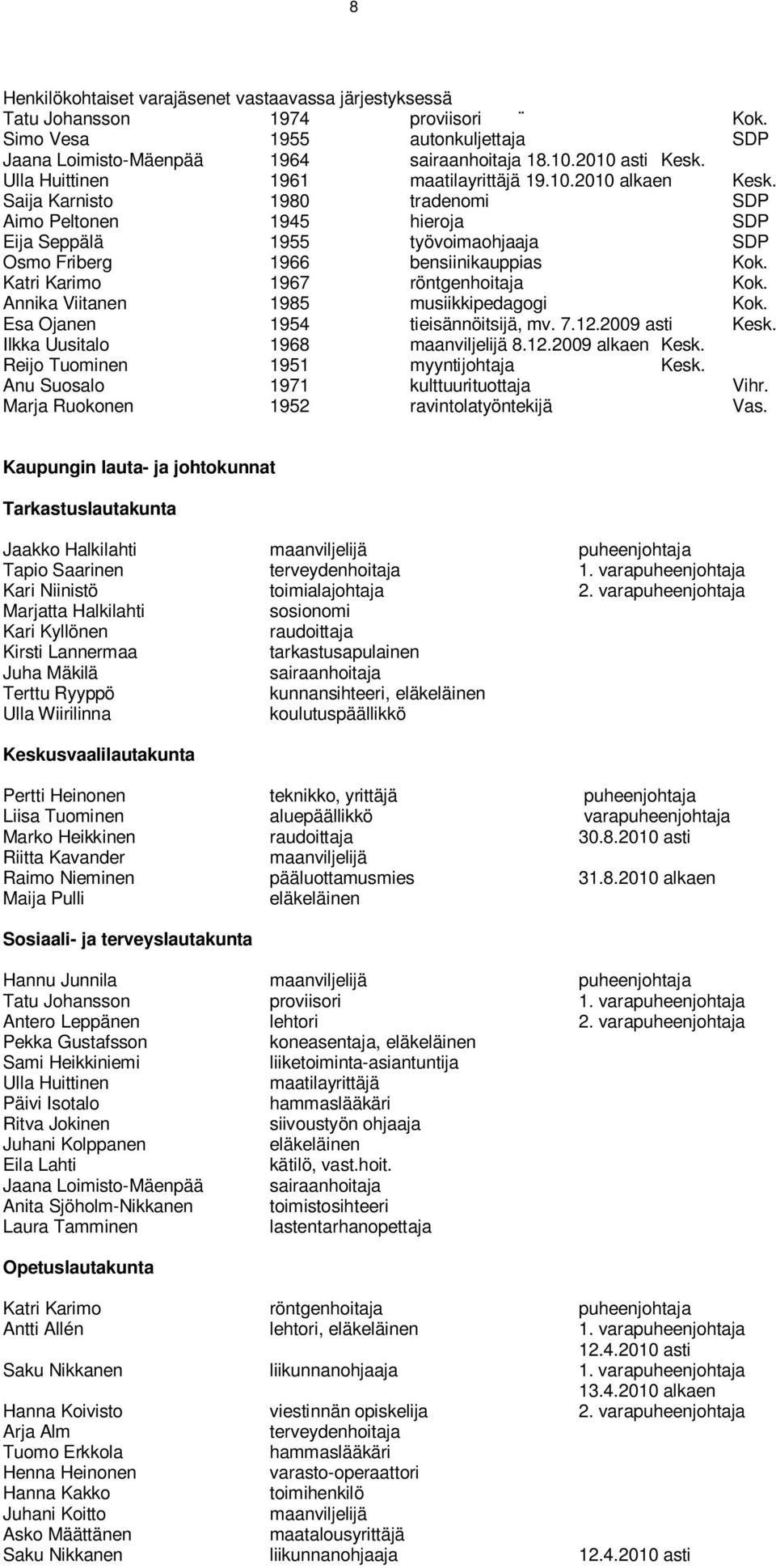 Saija Karnisto 1980 tradenomi SDP Aimo Peltonen 1945 hieroja SDP Eija Seppälä 1955 työvoimaohjaaja SDP Osmo Friberg 1966 bensiinikauppias Kok. Katri Karimo 1967 röntgenhoitaja Kok.