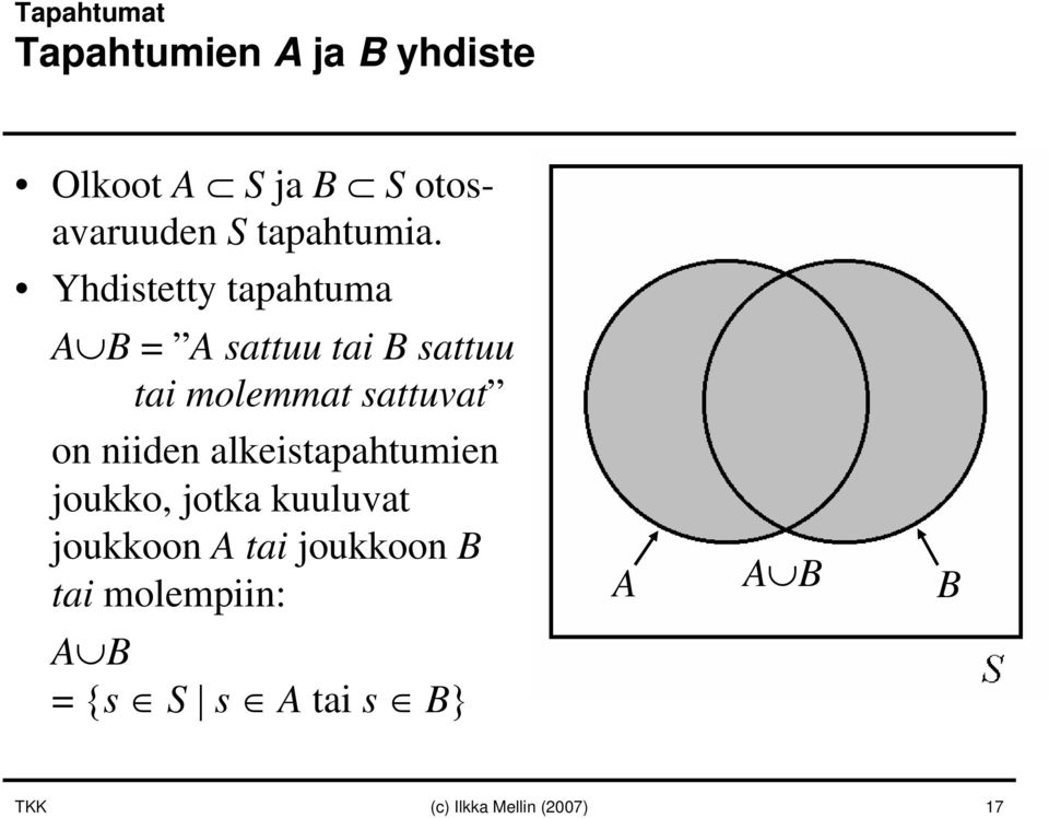 Yhdistetty tapahtuma A B = A sattuu tai B sattuu tai molemmat sattuvat on