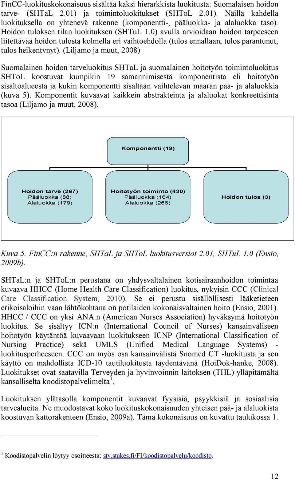 (Liljamo ja muut, 2008) Suomalainen hoidon tarveluokitus SHTaL ja suomalainen hoitotyön toimintoluokitus SHToL koostuvat kumpikin 19 samannimisestä komponentista eli hoitotyön sisältöalueesta ja