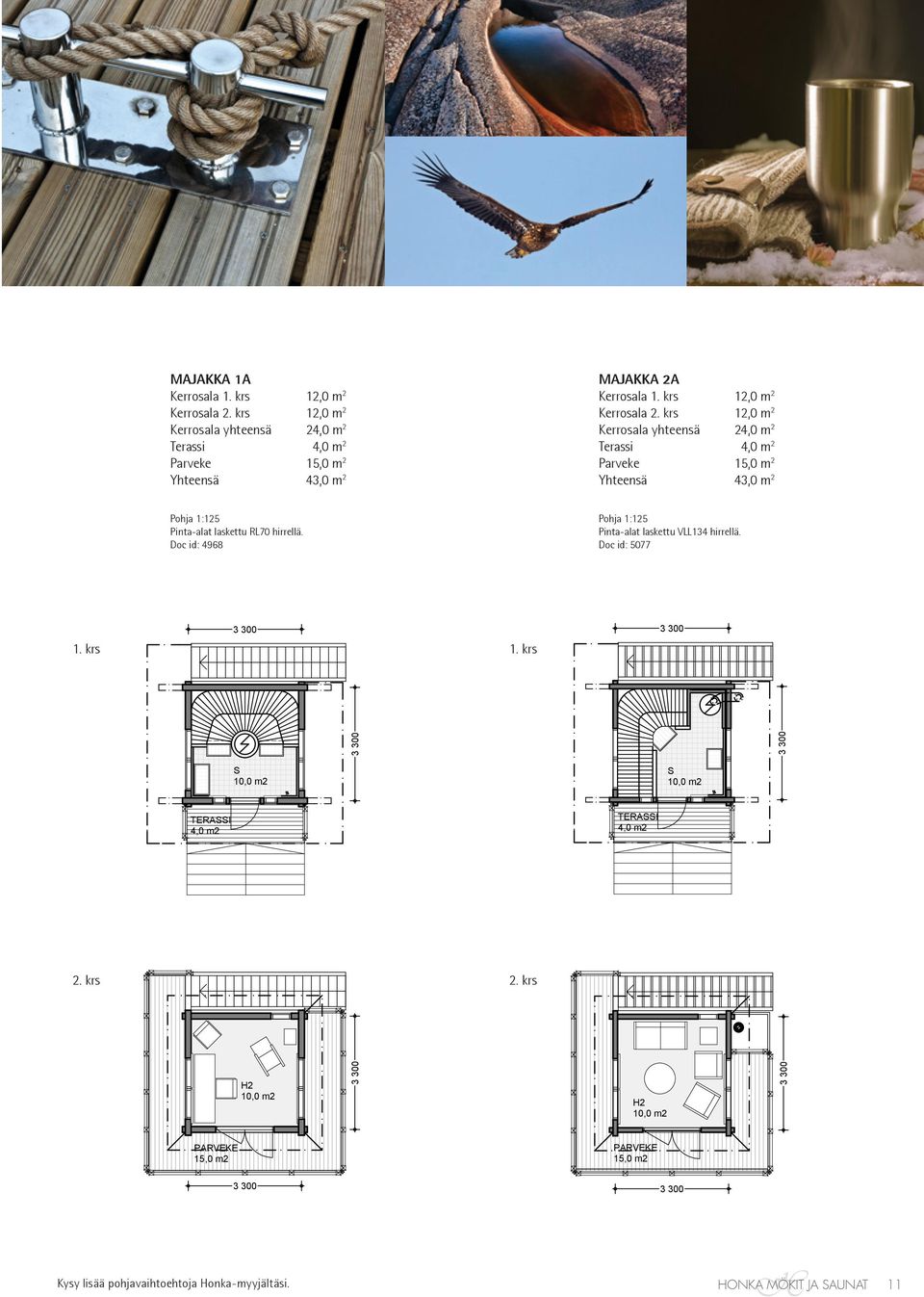 krs 12,0 m 2 Kerrosala 2. krs 12,0 m 2 Kerrosala yhteensä 24,0 m 2 Terassi 4,0 m 2 Parveke 15,0 m 2 Yhteensä 43,0 m 2 Pinta-alat laskettu RL70 hirrellä.