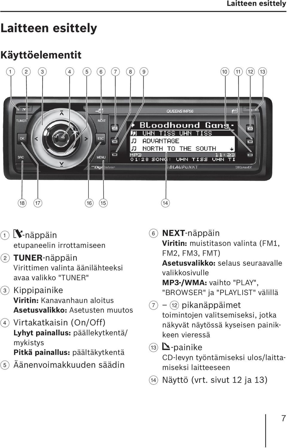 Virtakatkaisin (On/Off) Lyhyt painallus: päällekytkentä/ mykistys Pitkä painallus: päältäkytkentä 5 Äänenvoimakkuuden säädin 6 NEXT-näppäin Viritin: muistitason valinta (FM1, FM2, FM3, FMT)