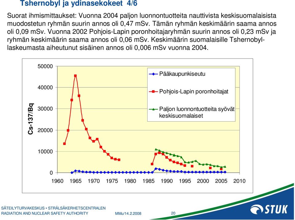 Vuonna 2002 Pohjois-Lapin poronhoitajaryhmän suurin annos oli 0,23 msv ja ryhmän keskimäärin saama annos oli 0,06 msv.