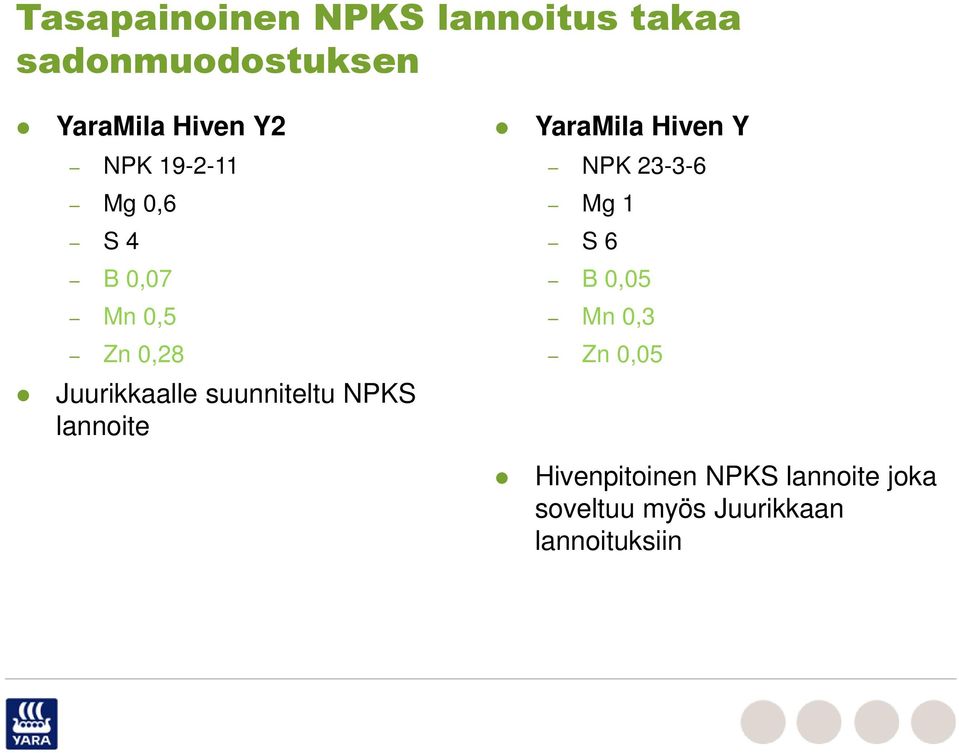 NPKS lannoite YaraMila Hiven Y NPK 23-3-6 Mg 1 S 6 B 0,05 Mn 0,3 Zn