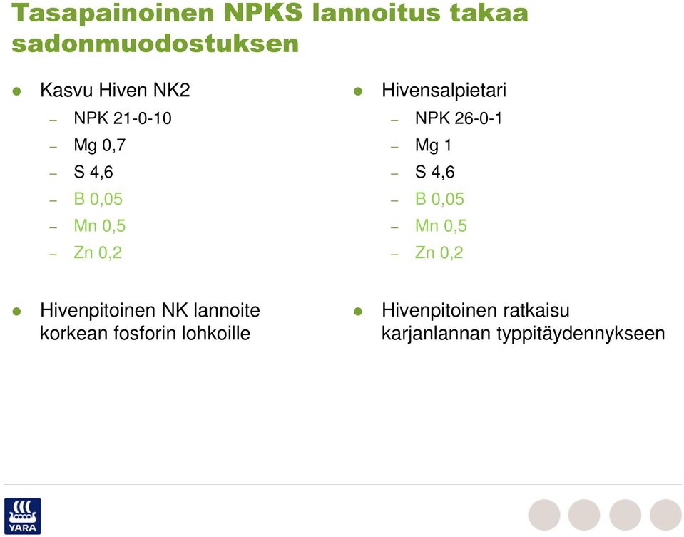 26-0-1 Mg 1 S 4,6 B 0,05 Mn 0,5 Zn 0,2 Hivenpitoinen NK lannoite