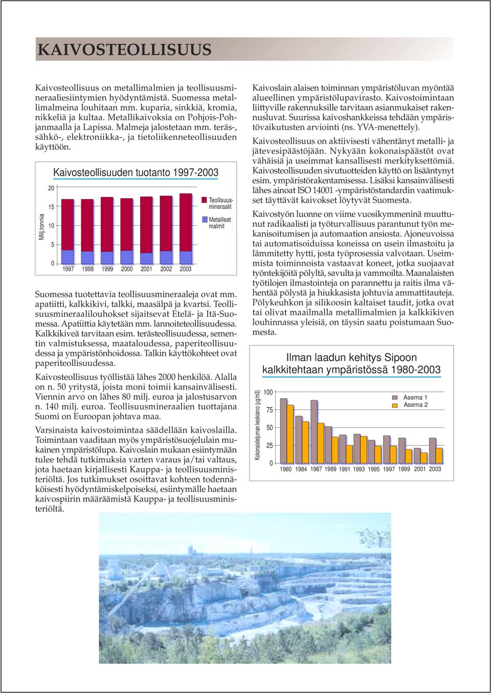 tonnia 20 15 10 5 0 Kaivosteollisuuden tuotanto 1997-2003 1997 1998 1999 2000 2001 2002 2003 Kaivoslain alaisen toiminnan ympäristöluvan myöntää alueellinen ympäristölupavirasto.
