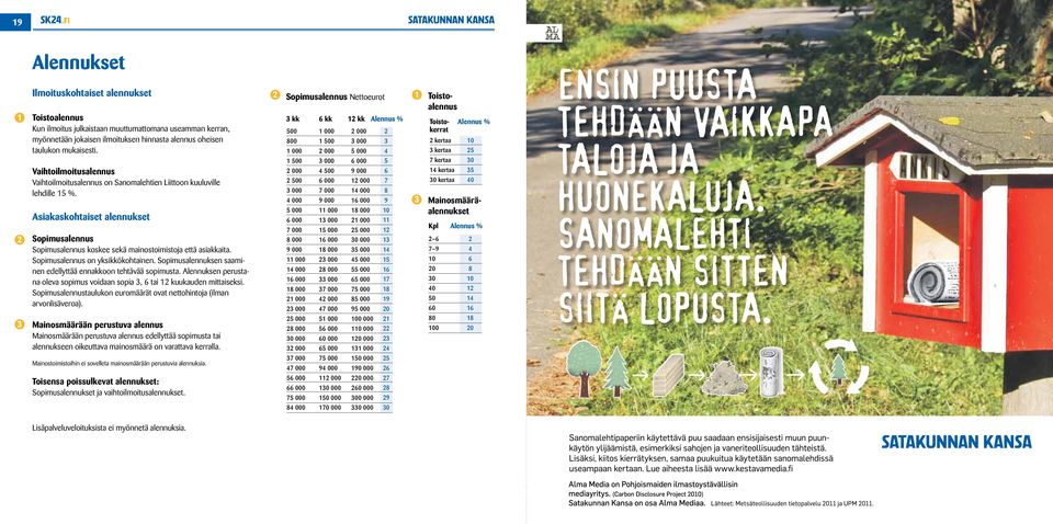 Sopmusalennuksen saamnen edellyää ennakkoon ehävää sopmusa. Alennuksen perusana oleva sopmus vodaan sopa 3, 6 a 12 kuukauden maseks. Sopmusalennusaulukon euromäärä ova neohnoja (lman arvonlsäveroa).