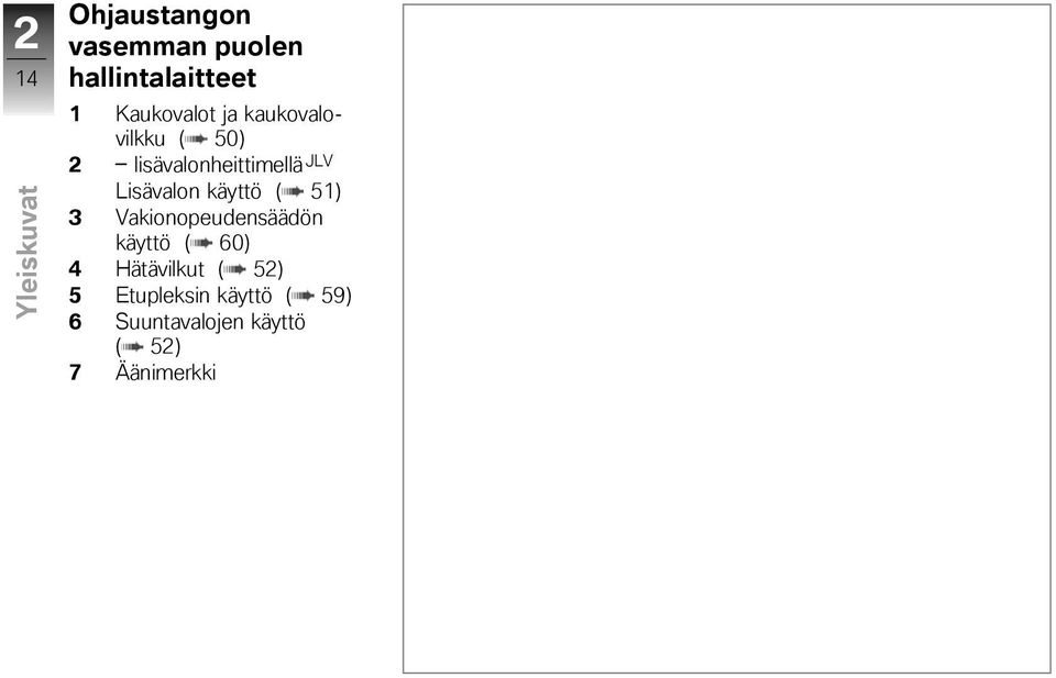 Lisävalon käyttö ( 51) 3 Vakionopeudensäädön käyttö ( 60) 4