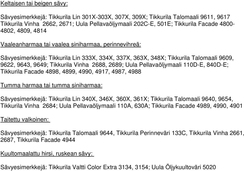 2688, 2689; Uula Pellavaöljymaali 110D-E, 840D-E; Tikkurila Facade 4898, 4899, 4990, 4917, 4987, 4988 Tumma harmaa tai tumma siniharmaa: Sävyesimerkkejä: Tikkurila Lin 340X, 346X, 360X, 361X;