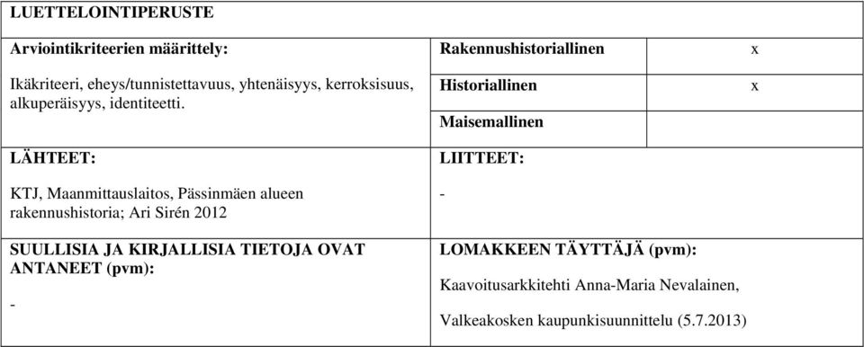 LÄHTEET: KTJ, Maanmittauslaitos, Pässinmäen alueen rakennushistoria; Ari Sirén 2012 SUULLISIA JA KIRJALLISIA