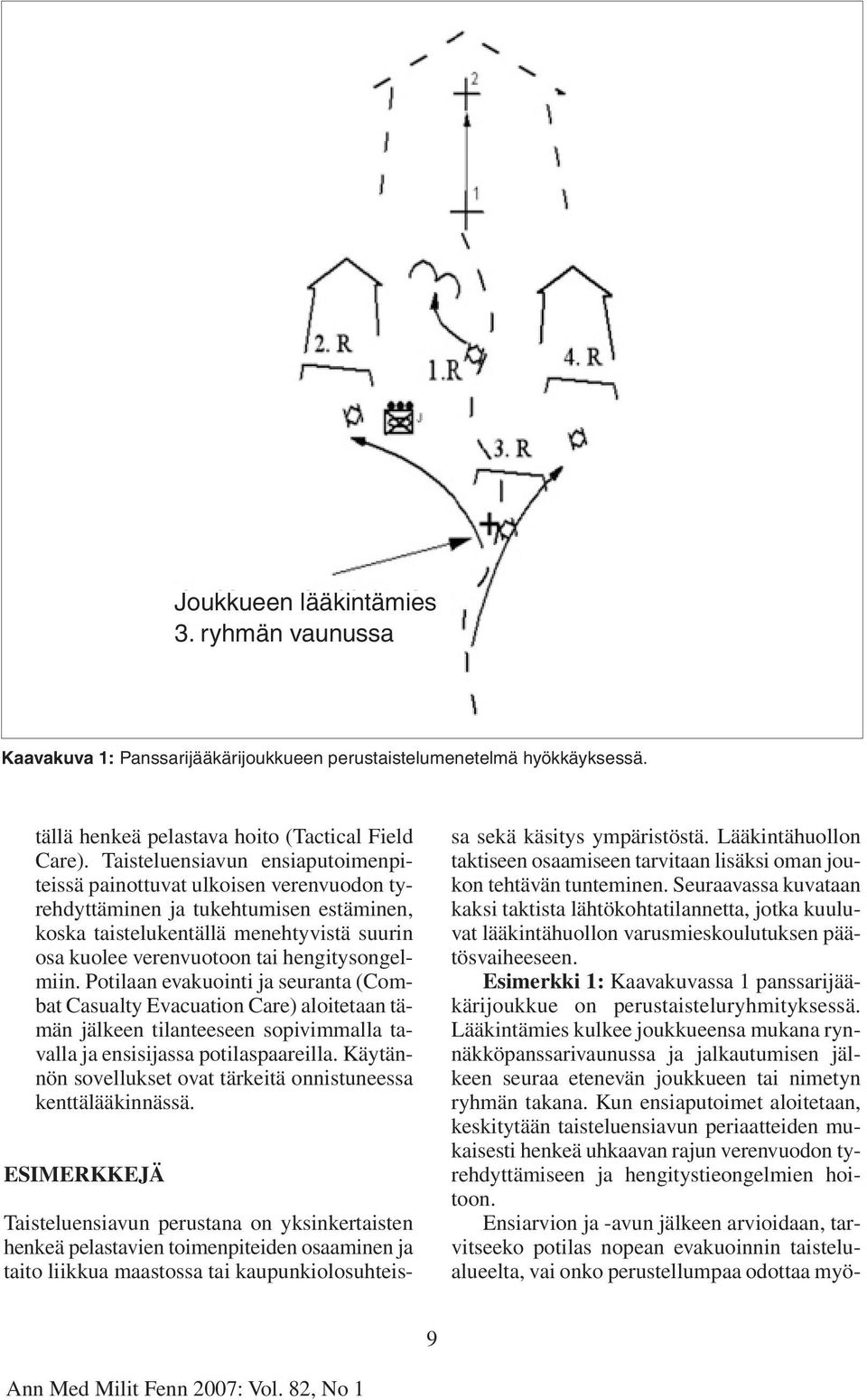 hengitysongelmiin. Potilaan evakuointi ja seuranta (Combat Casualty Evacuation Care) aloitetaan tämän jälkeen tilanteeseen sopivimmalla tavalla ja ensisijassa potilaspaareilla.