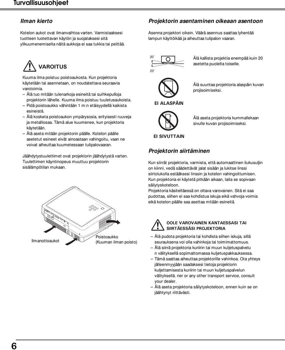 Kun projektoria käytetään tai asennetaan, on noudatettava seuraavia varotoimia. Älä tuo mitään tulenarkoja esineitä tai suihkepulloja projektorin lähelle. Kuuma ilma poistuu tuuletusaukoista.
