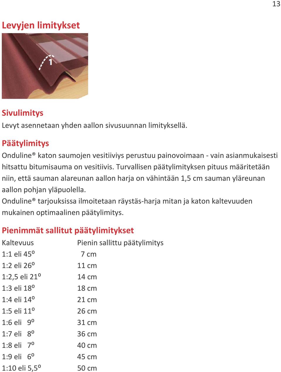 Turvallisen päätylimityksen pituus määritetään niin, että sauman alareunan aallon harja on vähintään 1,5 cm sauman yläreunan aallon pohjan yläpuolella.