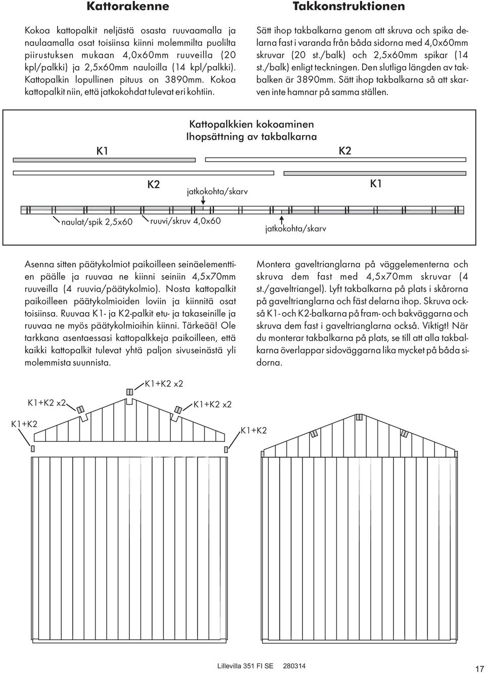 Takkonstruktionen Sätt ihop takbalkarna genom att skruva och spika delarna fast i varanda från båda sidorna med 4,0x60mm skruvar (20 st./balk) och 2,5x60mm spikar (14 st./balk) enligt teckningen.