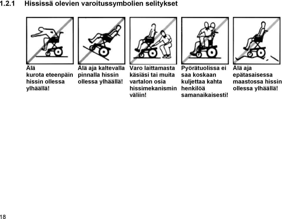 Varo laittamasta käsiäsi tai muita vartalon osia hissimekanismin väliin!