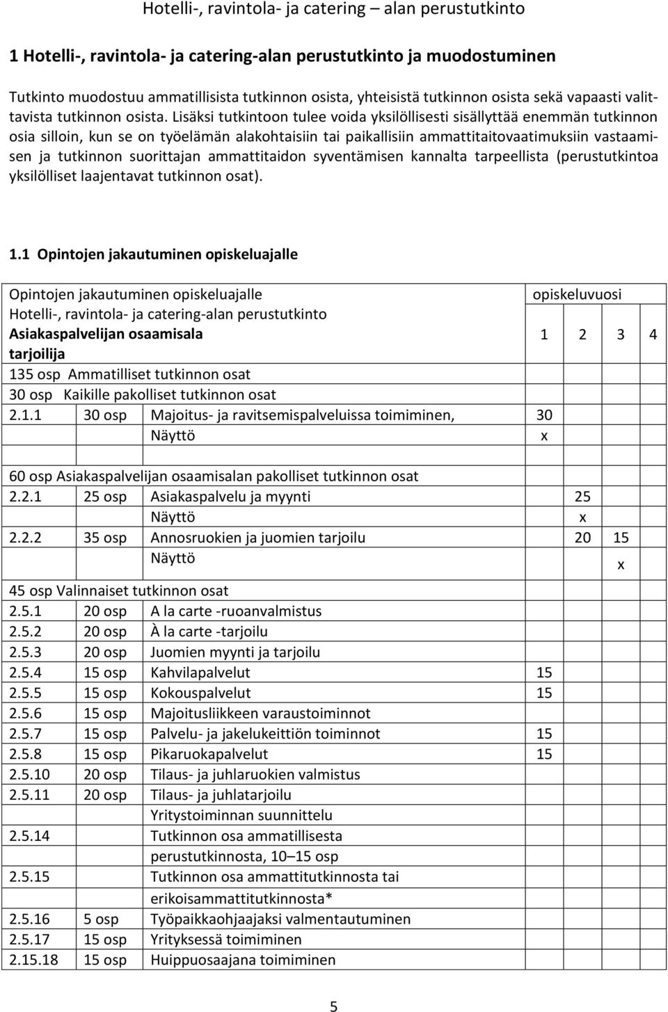 suorittajan ammattitaidon syventämisen kannalta tarpeellista (perustutkintoa yksilölliset laajentavat tutkinnon osat). 1.