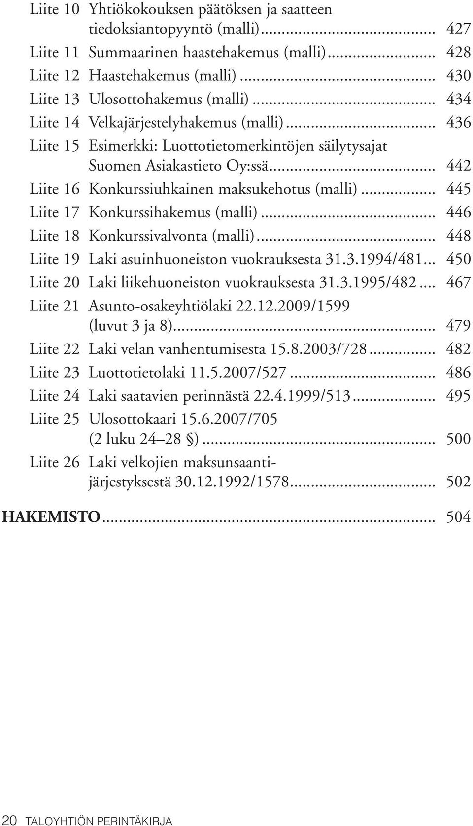 .. 445 Liite 17 Konkurssihakemus (malli)... 446 Liite 18 Konkurssivalvonta (malli)... 448 Liite 19 Laki asuinhuoneiston vuokrauksesta 31.3.1994/481... 450 Liite 20 Laki liikehuoneiston vuokrauksesta 31.