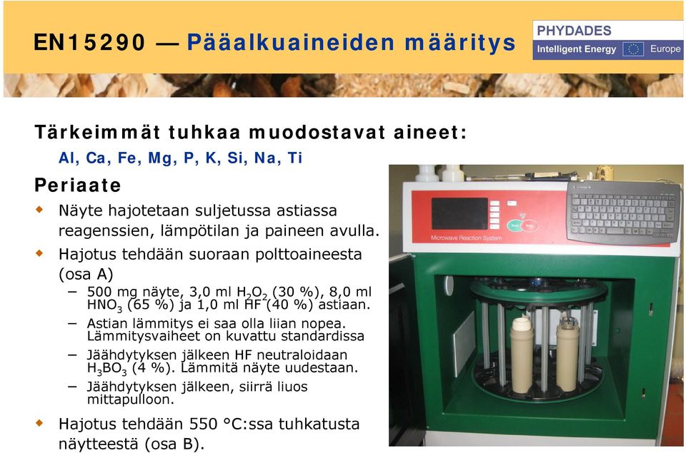 Hajotus tehdään suoraan polttoaineesta (osa A) 500 mg näyte, 3,0 ml H 2 O 2 (30 ), 8,0 ml HNO 3 (65 ) ja 1,0 ml HF (40 ) astiaan.