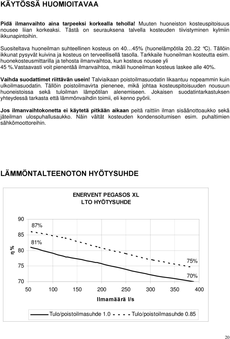 Tällöin ikkunat pysyvät kuivina ja kosteus on terveellisellä tasolla. Tarkkaile huoneilman kosteutta esim. huonekosteusmittarilla ja tehosta ilmanvaihtoa, kun kosteus nousee yli 45 %.