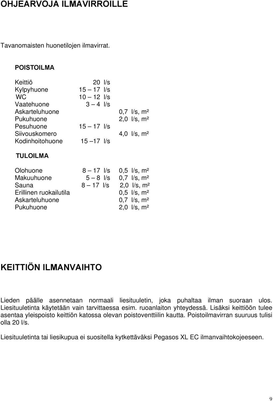 TULOILMA Olohuone 8 17 l/s 0,5 l/s, m² Makuuhuone 5 8 l/s 0,7 l/s, m² Sauna 8 17 l/s 2,0 l/s, m² Erillinen ruokailutila 0,5 l/s, m² Askarteluhuone 0,7 l/s, m² Pukuhuone 2,0 l/s, m² KEITTIÖN