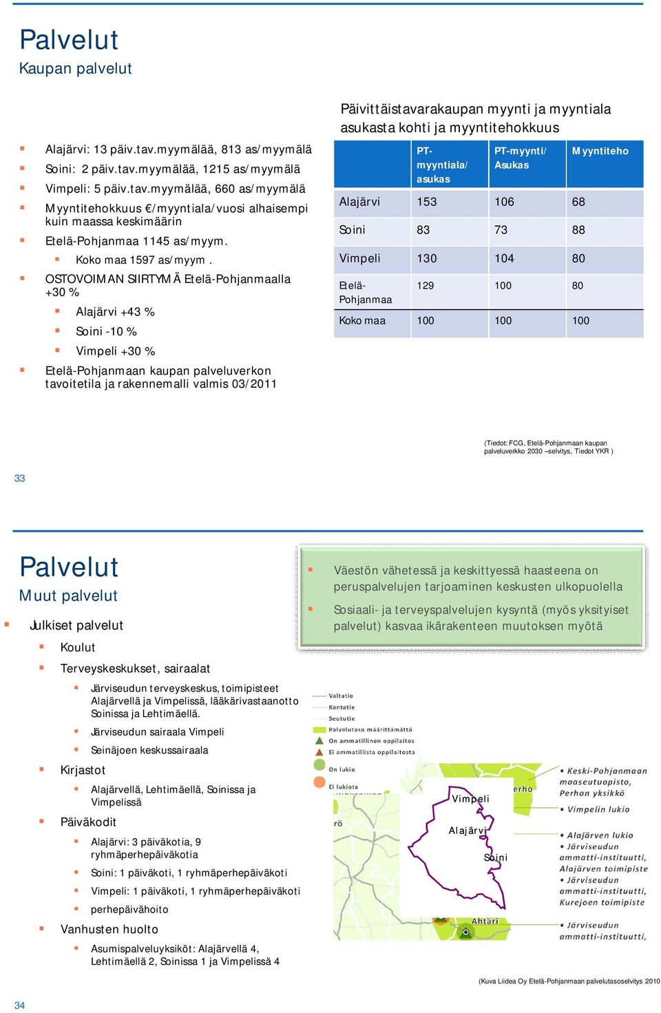 OSTOVOIMAN SIIRTYMÄ Etelä-Pohjanmaalla +3 % Alajärvi +43 % Soini -1 % Vimpeli +3 % Etelä-Pohjanmaan kaupan palveluverkon tavoitetila ja rakennemalli valmis 3/211 Päivittäistavarakaupan myynti ja