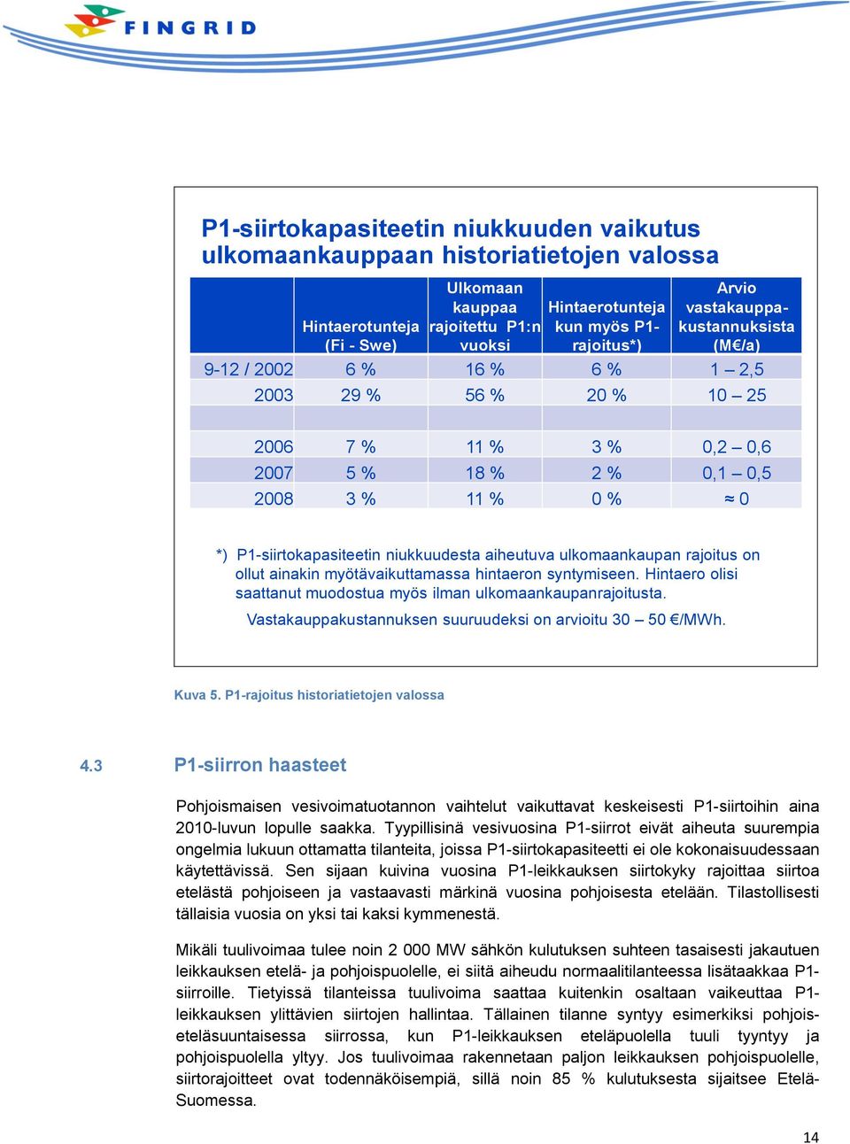 aiheutuva ulkomaankaupan rajoitus on ollut ainakin myötävaikuttamassa hintaeron syntymiseen. Hintaero olisi saattanut muodostua myös ilman ulkomaankaupanrajoitusta.